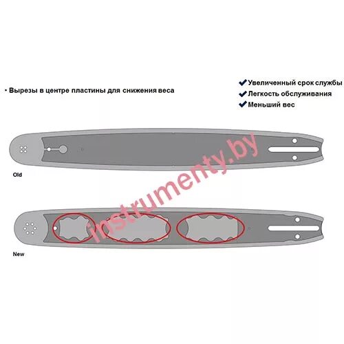 Как измерить шину пилы. Шина 16" 3/8" (56 звеньев) husqvarna 5019592-56. Oregon шина oregon 160sdea074. Шина oregon 160mlbk095. Размеры шины бензопилы 14 дюймов.
