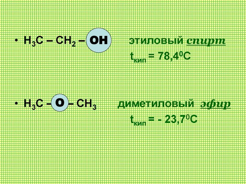 H3c ch oh. H3c-ch2-Oh. H3c-c-ch2-Oh. H3c-(ch2)3-ch2-Oh название.