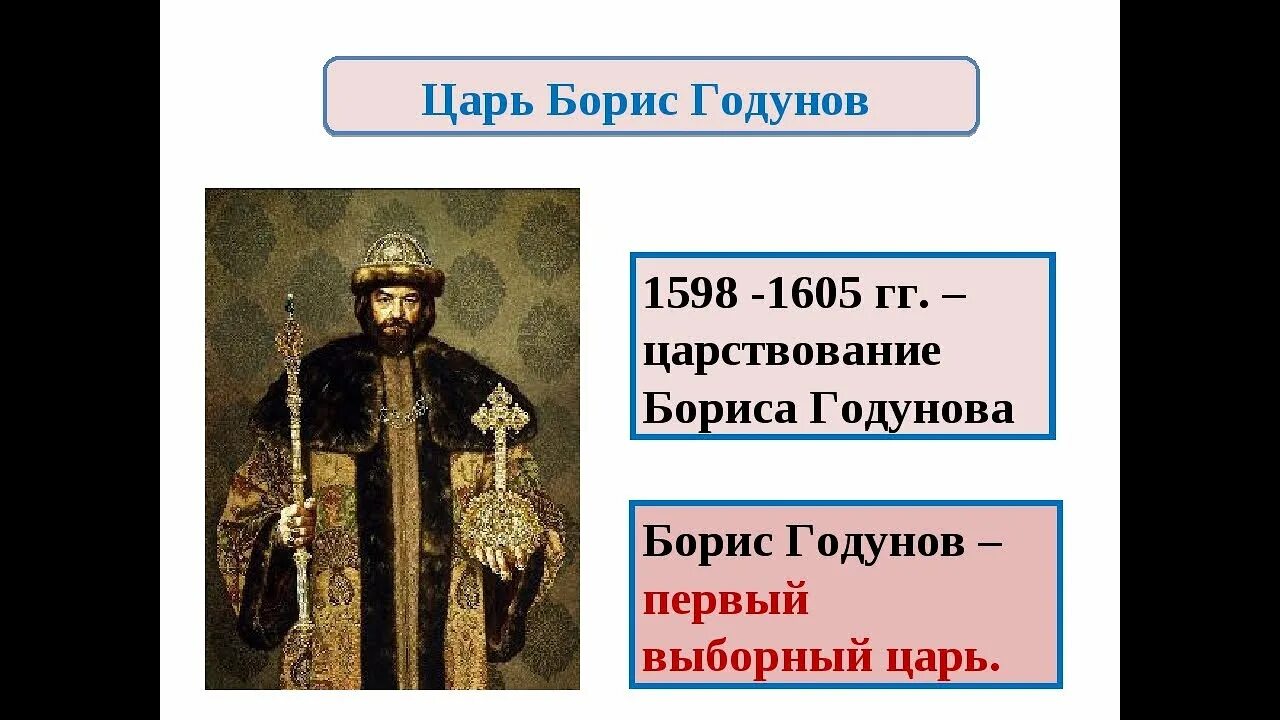 Как годунов пришел к власти. Правление Бориса Годунова 1598-1605.