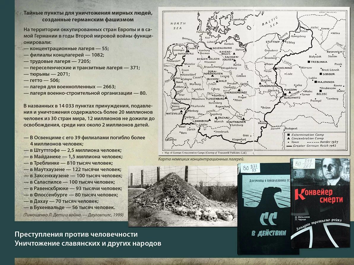 план ост уничтожение славян. крещение новгорода огнем и мечом. немецкий план ост кратко. уничтожения славянских народов. геноцид русских в россии.