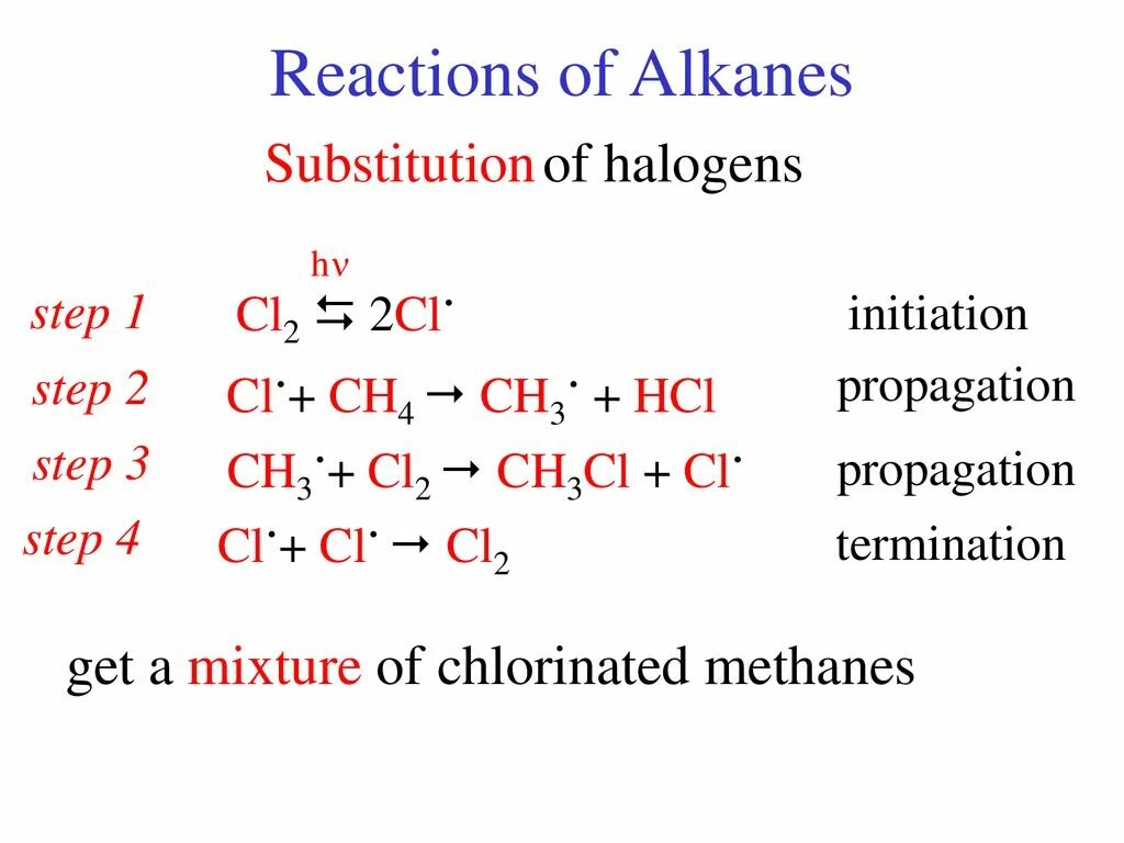 Hcl ch3 ch2 cl