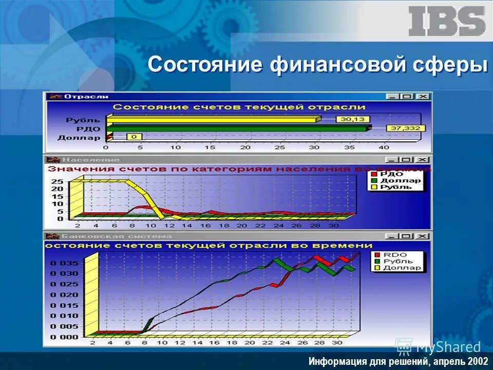 Решу апреля. 1с университет успеваемость. Решу егэ, огэ и впр. Схема работы портала добродел. Решу апреля.