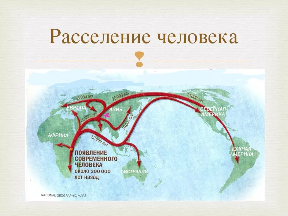 Расселение по земному шару. Пути расселения человека по материкам. Расселение первых людей из Африки. Карта заселения земли человеком. Схема расселения человека из Африки.