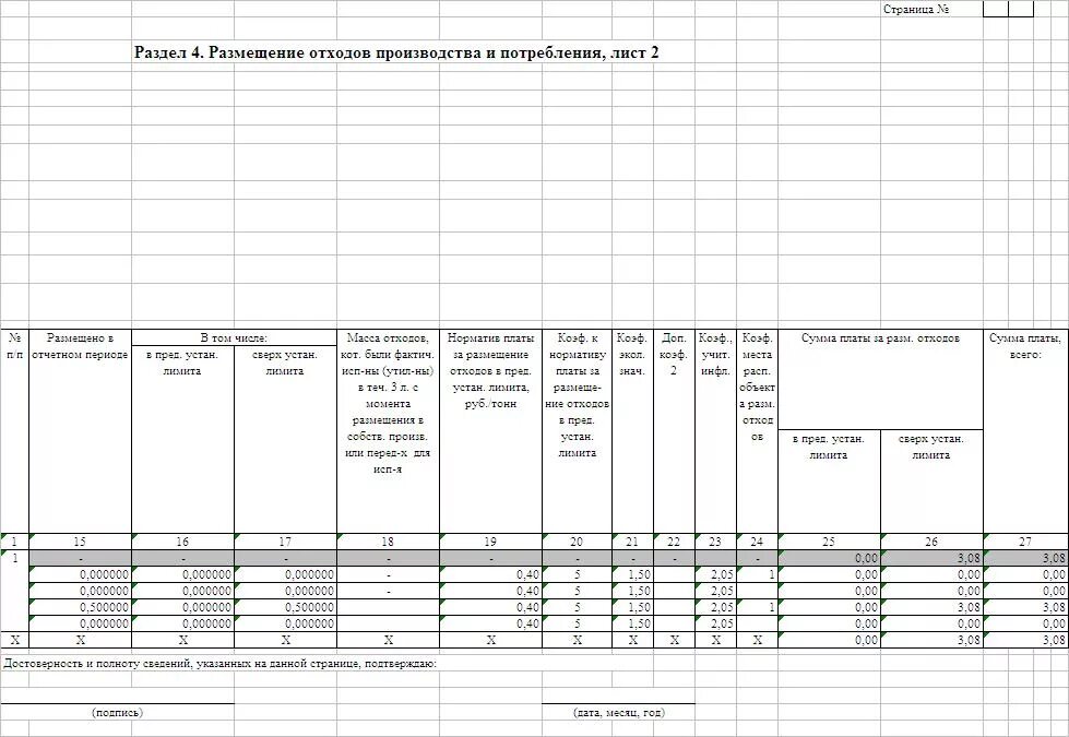 Приказ минприроды 1026 от 08.12 2020. Заполнение журнала движения отходов пример заполнения. Журнал первичного учета движения отходов производства и потребления. Журнал данные учета в области обращения с отходами. Журнал учета в области обращения с отходами образец заполнения.