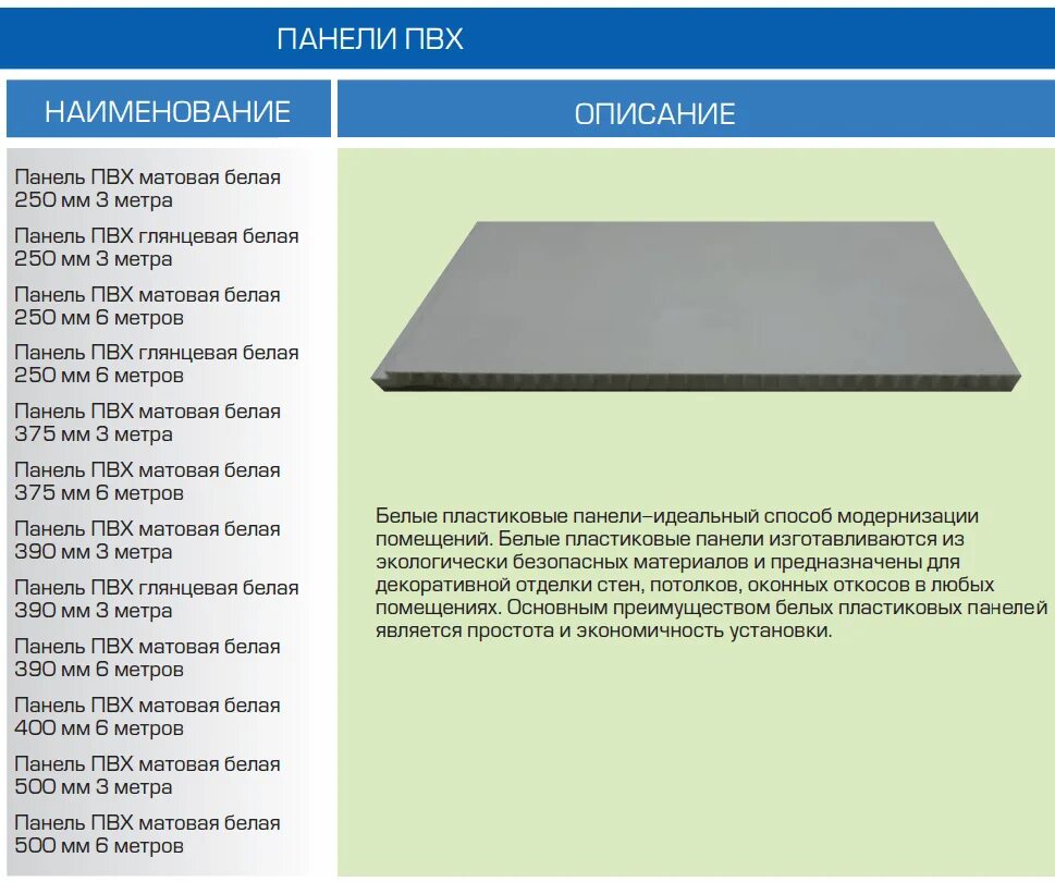 Плотность стеновых панелей. Вес м2 панели ПВХ. Пластиковая поверхность. Пластиковые панели ячеистые. Толщина пластиковых стеновых панелей.