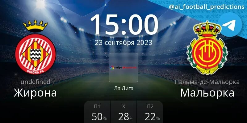 Жирона мальорка. Севилья мальорка. Мальорка (футбольный клуб). Вильярреал реал сосьедад 2 апреля. Мальорка жирона прогноз на матч.