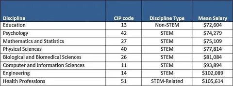 Table 9