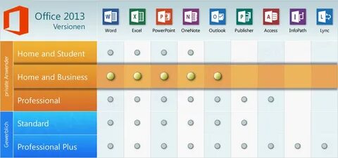 Office 13