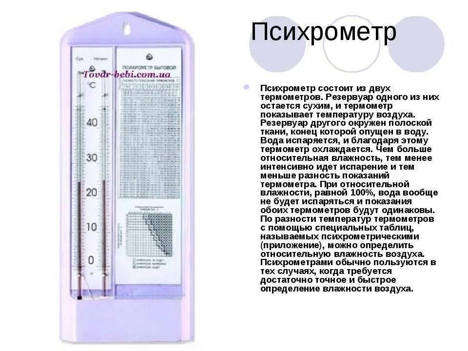 Психрометр устройство и принцип. Психрометрический гигрометр принцип работы. гигрометр психрометрический вит-1 схема. таблица влажности воздуха психрометра вит 1. принцип действия психрометрического гигрометра.