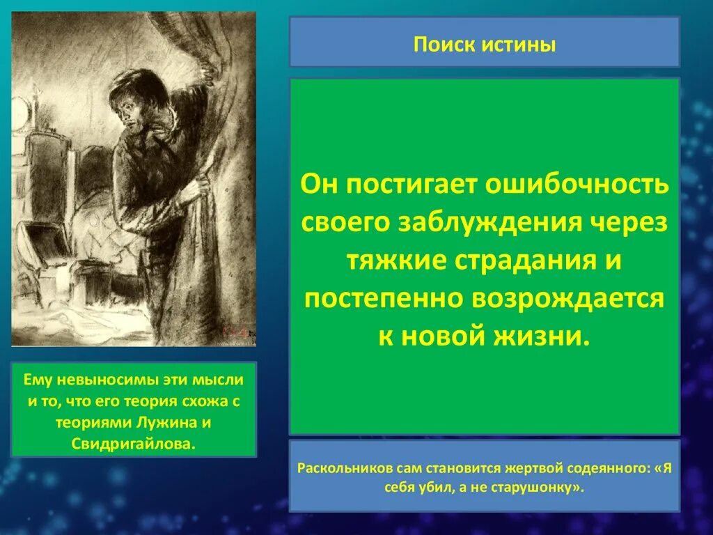 В поисках истины жизни. Фёдор Михайлович Достоевский в романе «преступление и наказание». Достоевский преступление и наказание дом Мармеладовых. Раскольникова в романе преступление и наказание.