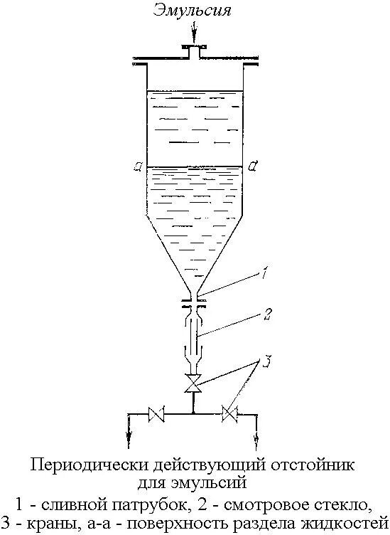 Эмульсия гост. Отстойник периодического действия схема. Отстойник непрерывного действия для разделения эмульсий. Отстойник непрерывного действия схема. Отстойник непрерывного действия для разделения суспензий.