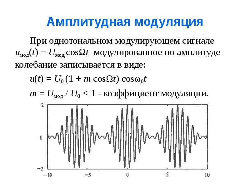 Максимальный сигнал. Амплитудная модуляция формула. амплитудная модуляция сигнала. параметры амплитудно модулированного сигнала. амплитудная модуляция 1.