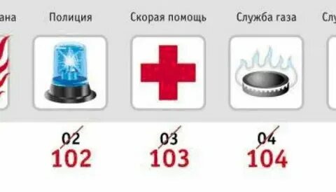 Номера 101 102 103 104