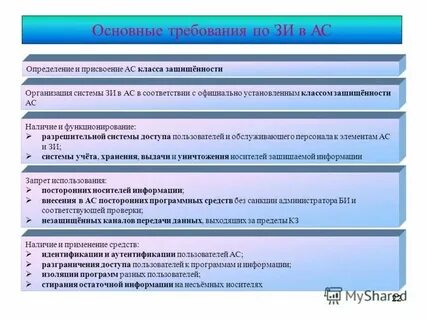 1 класс объекта защиты