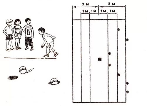 Игра в лунки с мячом. Схемы игр с мячом. Игра подвижная Повелитель лунки. Подвижная игра для футболистов. Подвижная игра мячом в цель