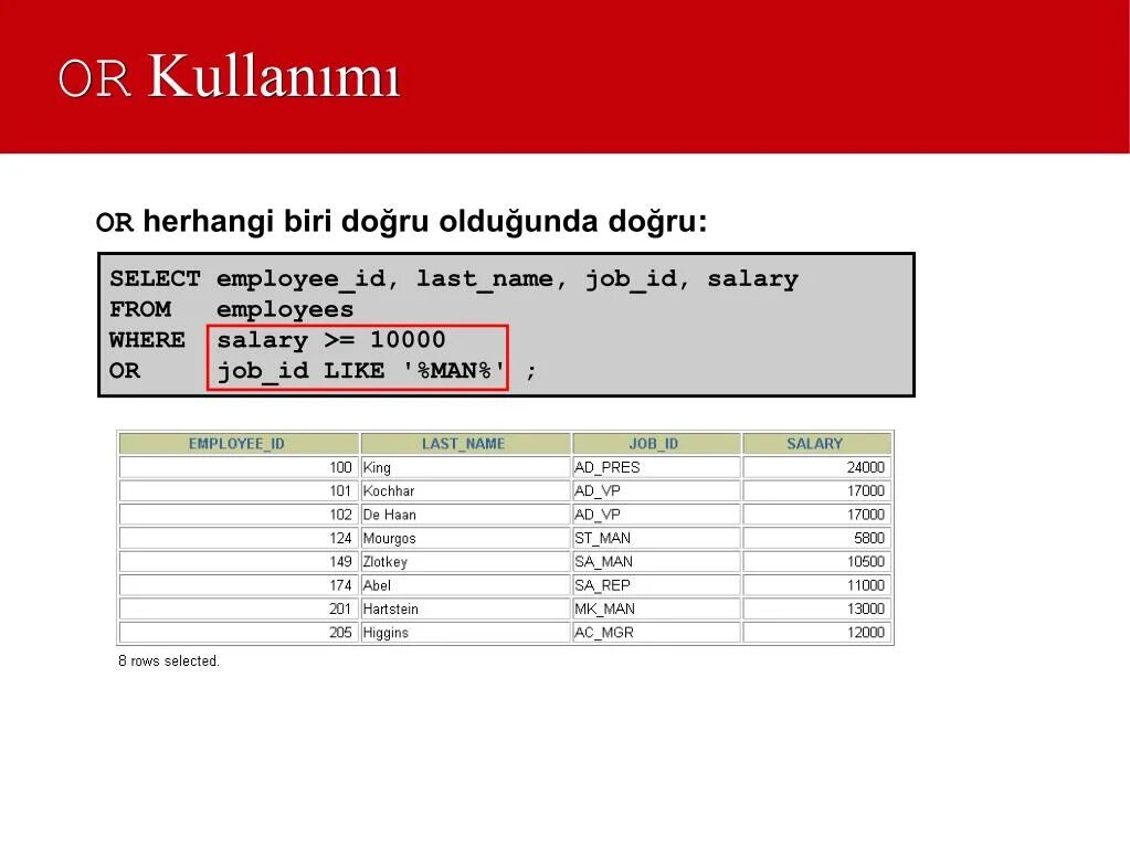 Employee last name. Salary + 10000. select * from employees where deptno = 8. select * from employee where sal in (1500, 3000);.
