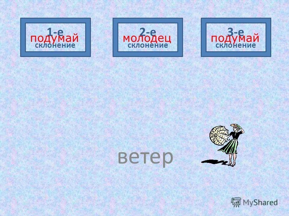 Просклонять ветер. Просклонять ветер. Склонение слов. Склонения существительных таблица. Как определить окончание причастия.