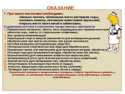 Раствор при ожоге кислотой