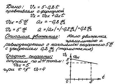 Решение задач по физике по фото