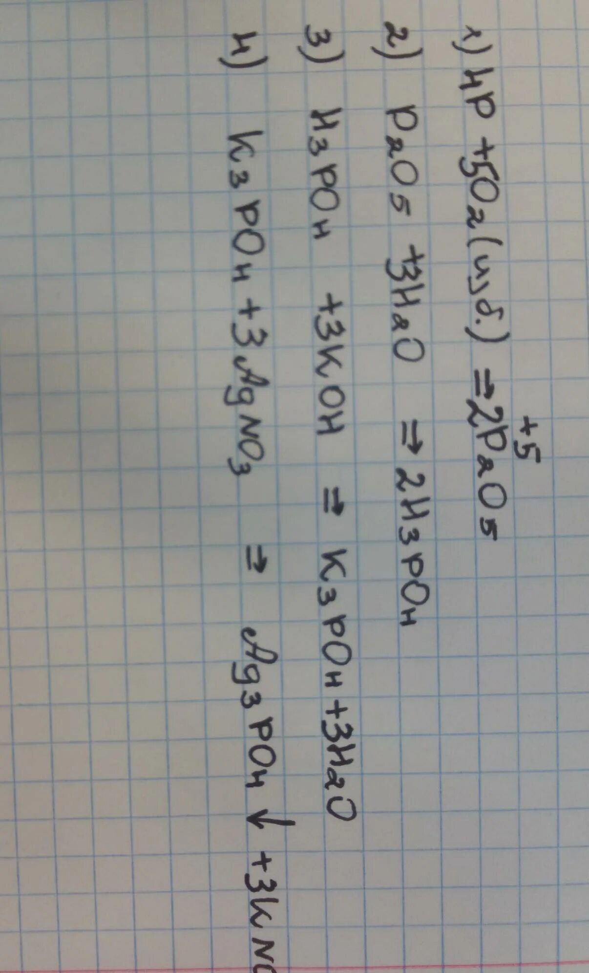 Цепочка p p2o5 h3po4 na3po4 ca3 po4. P>p2o5>h3po4>k3po4>ag3po4 ca3(po4)2. P p2o5 h3po4 k3po4 ag3po4 уравнения реакций. P2o5-h3po4 цепочка. H3po4 na3po4 цепочка