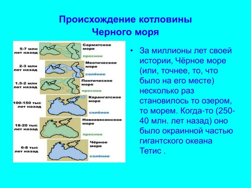 Котловины каспийского озера. Котловина черного моря. Происхождение черного моря. Образование черного моря. Возникновение черного моря.