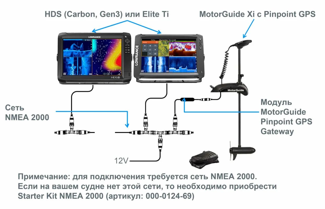 Подключение ти айс. Эхолот Lowrance Elite-7 ti сеть nmea2000. Lowrance HDS Carbon Лоуренс 9 провод питания распиновка. Присоединение эхолота Лоуренс к сети NMEA 2000. Подключить эхолот Лоуренс к nmea2000.