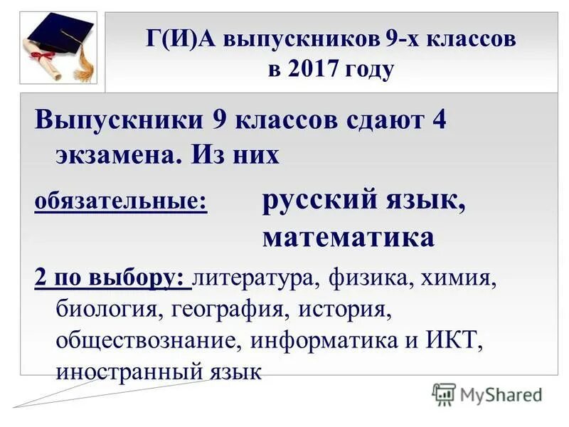 Сдать гиа 4 класс русский язык