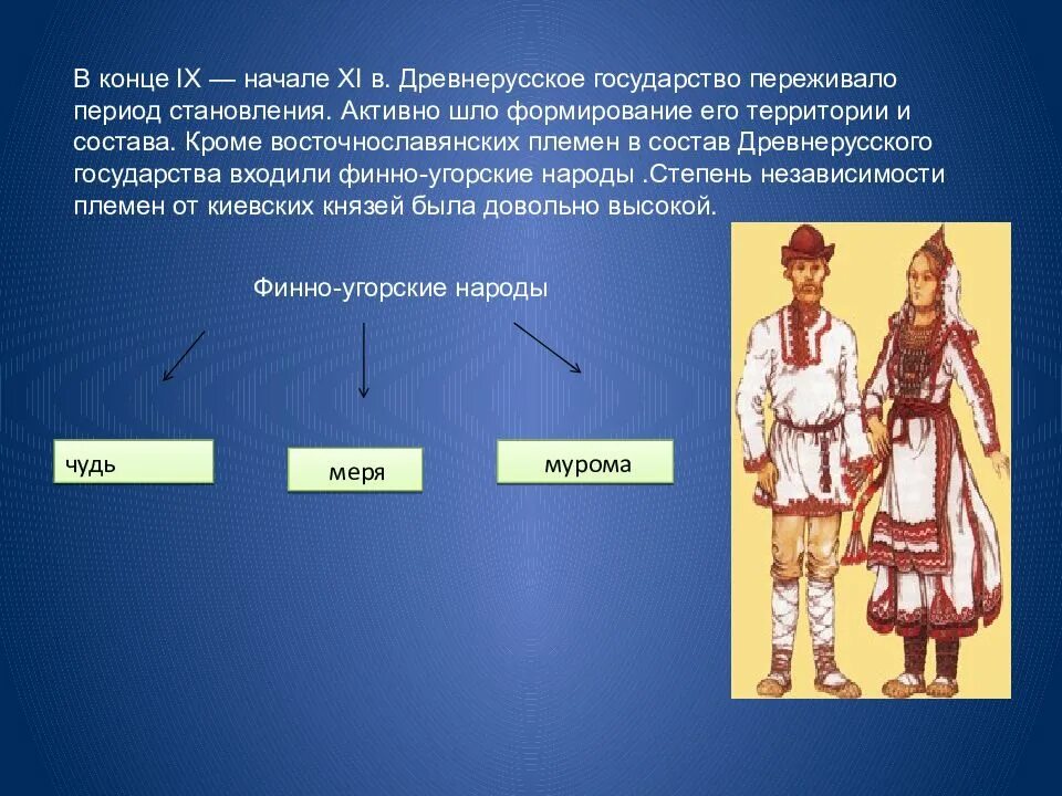 Древнерусское государство период. Финно угорские племена в древней Руси. Народы которые входили в состав древней Руси. Финно-угорские племена на карте древней Руси. В состав руси входили народы