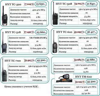 Частота 400