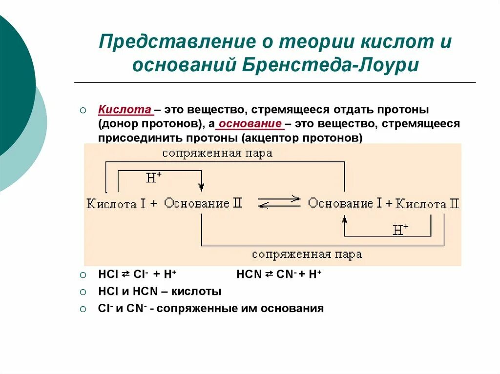 Представление о веществах. Кислота по теории Бренстеда Лоури это. Протонная теория кислот и оснований Бренстеда и Лоури. Теории кислот и оснований теория Бренстеда-Лоури. Кислоты и основания Бренстеда Лоури