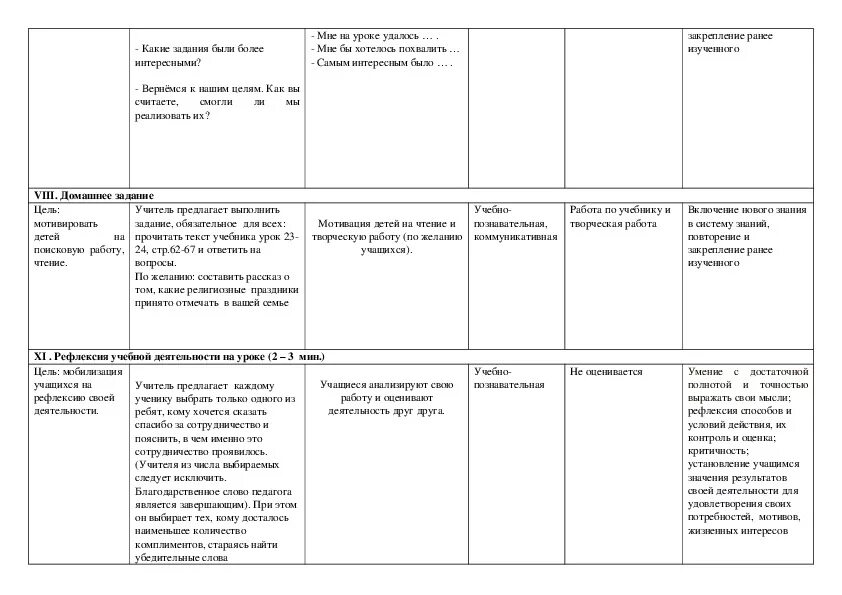 Календарь религиозных праздников на 2014 год Аргументы и Факты