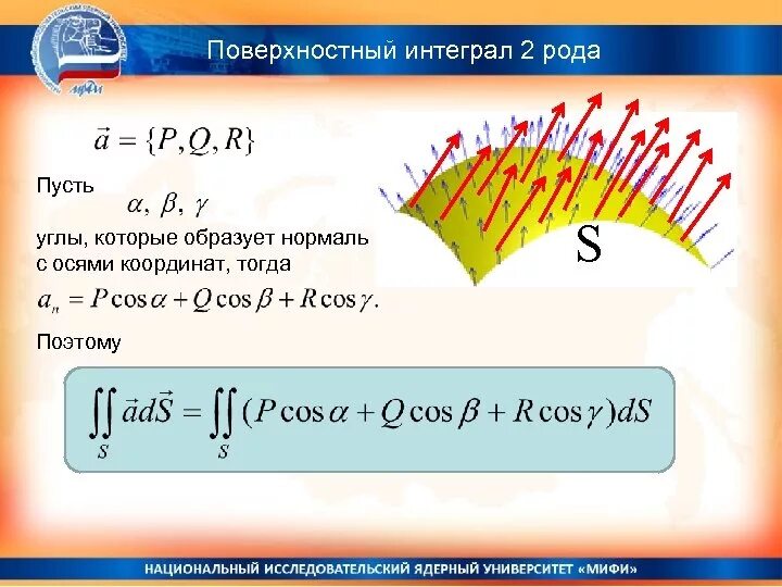 Вычисление поверхностного интеграла 2-го рода. Поверхностный интеграл 1-го рода. Формула для вычисления поверхностного интеграла 2 рода. Поверхностные интегралы 1-го и 2-го рода.. Интеграл сферы