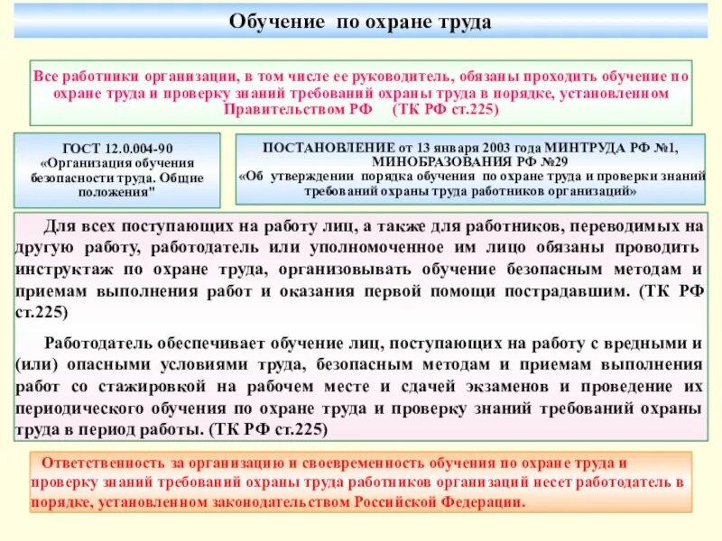 Имеет ли право работодатель использовать
