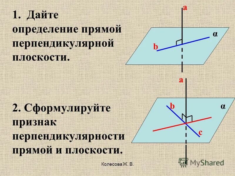 Сформулируйте прямые перпендикулярности прямых. Доказательство теоремы перпендикулярности прямой и плоскости. Лемма о перпендикулярности двух параллельных прямых к третьей прямой. Перпендикулярность прямой и плоскости признаки и свойства. Прямая перпендикулярна плоскости.