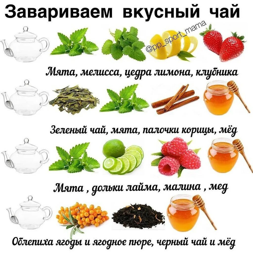 Как называется полезное