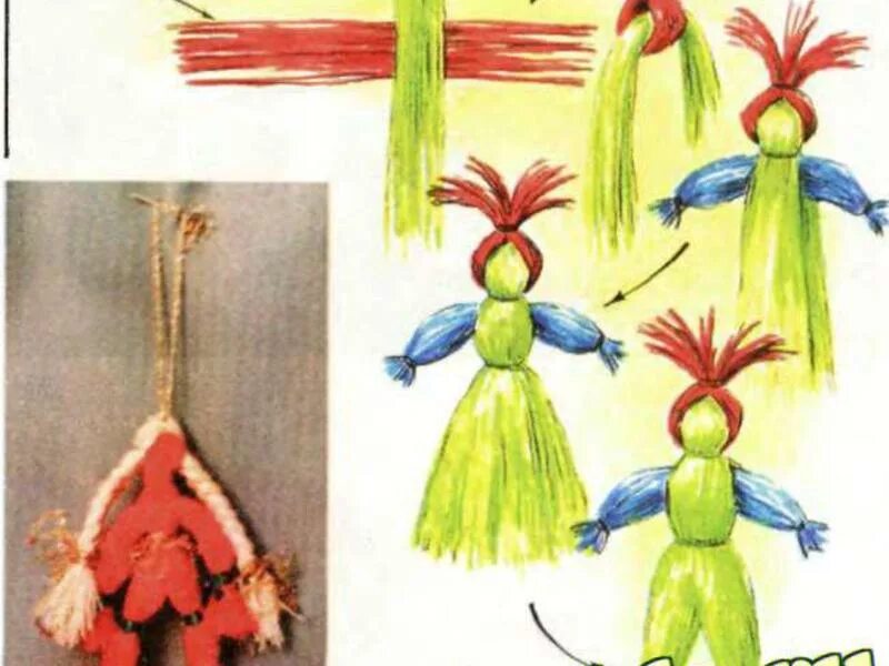 Создать эскиз куклы из подручных материалов