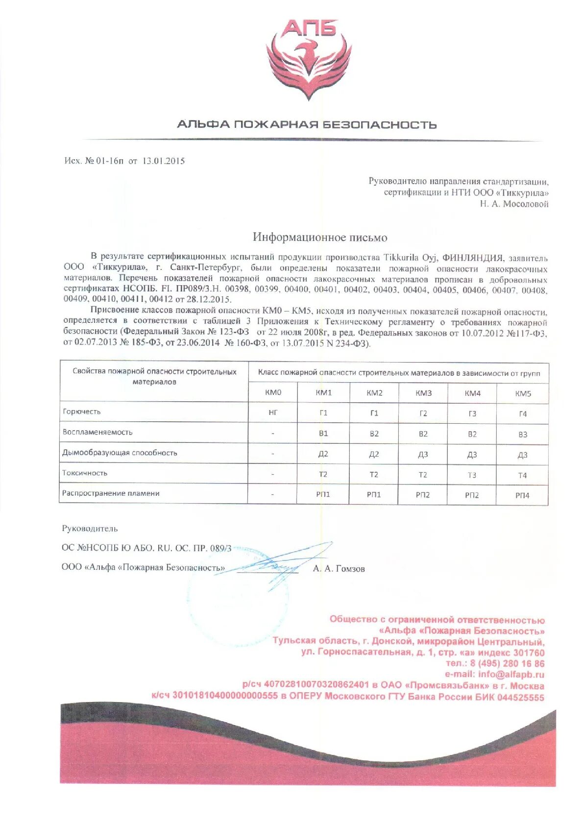 краска тиккурила сертификат соответствия. краска водоэмульсионная вак-10 сертификат соответствия. сертификаты краски тиккурила. краска водоэмульсионная тиккурила сертификат соответствия. пожарный сертификат на краску тиккурила.