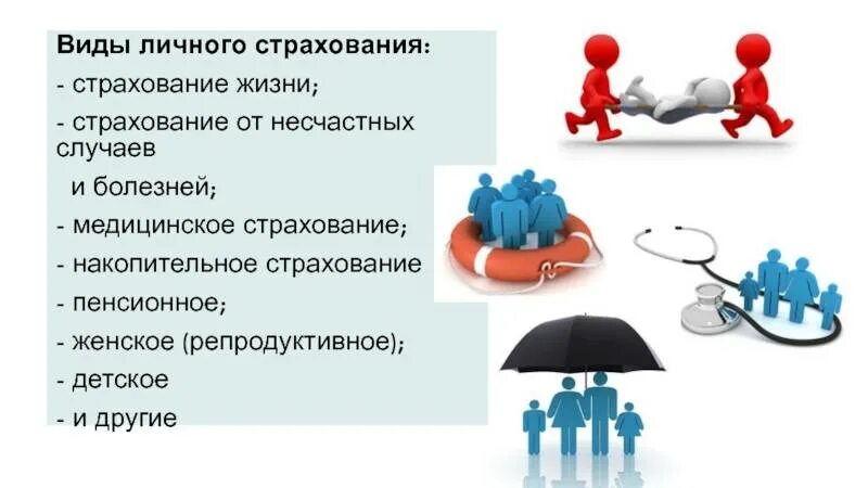 Понятие страхования от несчастных случаев. Виды страхования жизни. страхование от несчастного случая. страхование жизни от несчастного случая. страхование жизни и здоровья от несчастных случаев и болезней.