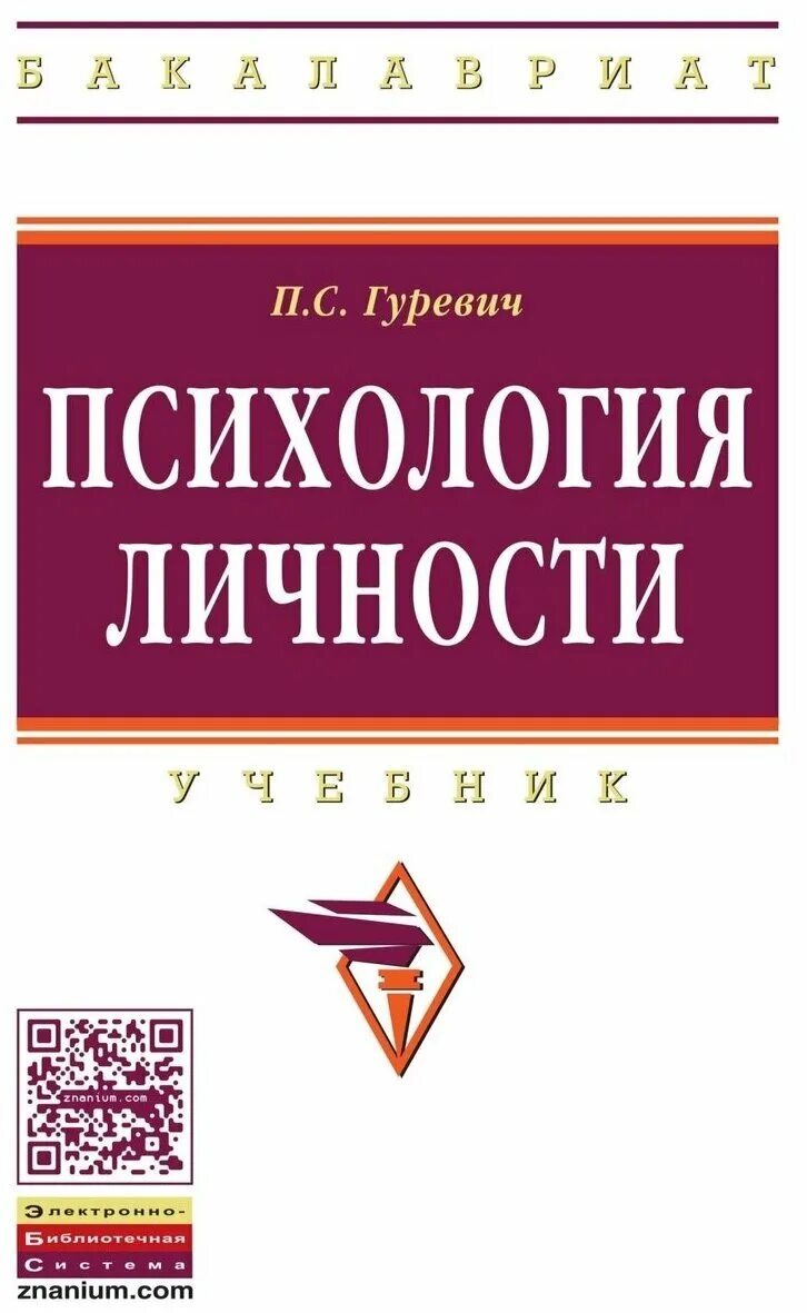 книги по психологии личности. общий психологический практикум. слотина т. типы личности учебник. с.