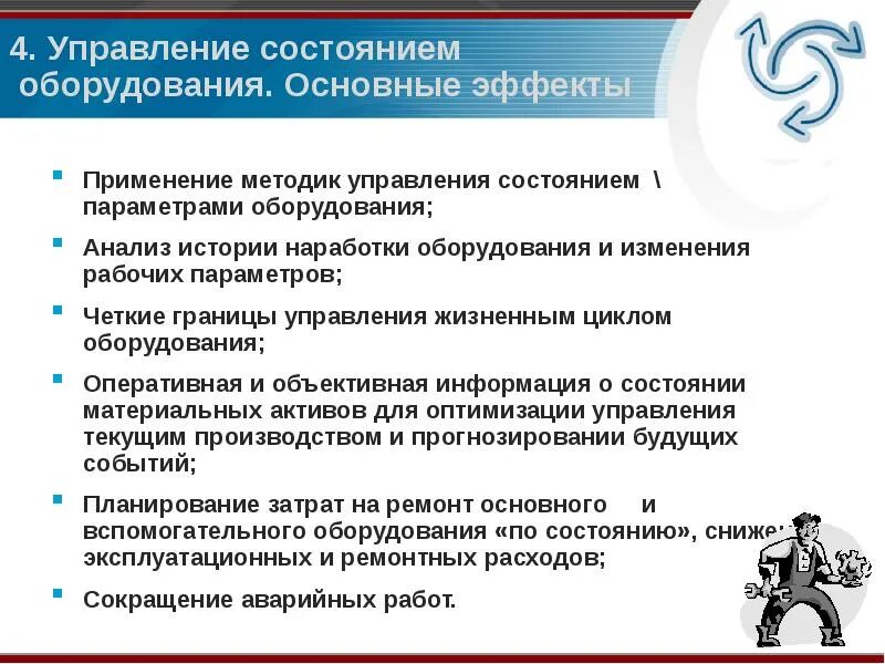 Управление состоянием. Управление своим состоянием. Категория управления состоянием оборудования. Управление по состоянию.