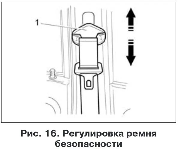 Механизм регулировки ремня безопасности по высоте ВАЗ 2110. Регулировка ремня безопасности по высоте ВАЗ 2110. Регулировка ремня безопасности по высоте Калина 2. Фабия 2 регулировка ремня безопасности по высоте.