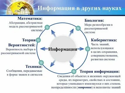 Проблемы определения информации