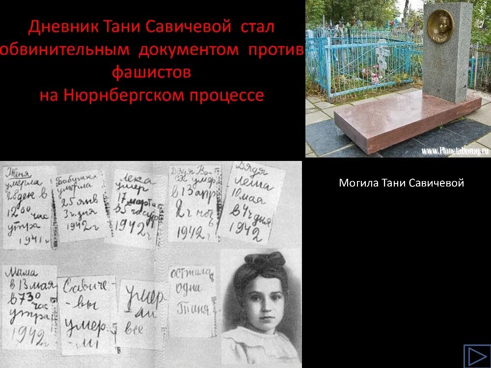 Где дневник тани. Блокада Ленинграда памятник Тане Савичевой. Портрет Тани Савичевой блокада Ленинграда. Блокадный Ленинград дневник Тани Савичевой. Блокада Ленинграда Таня Савичева дневник.