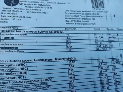 Повышен д3