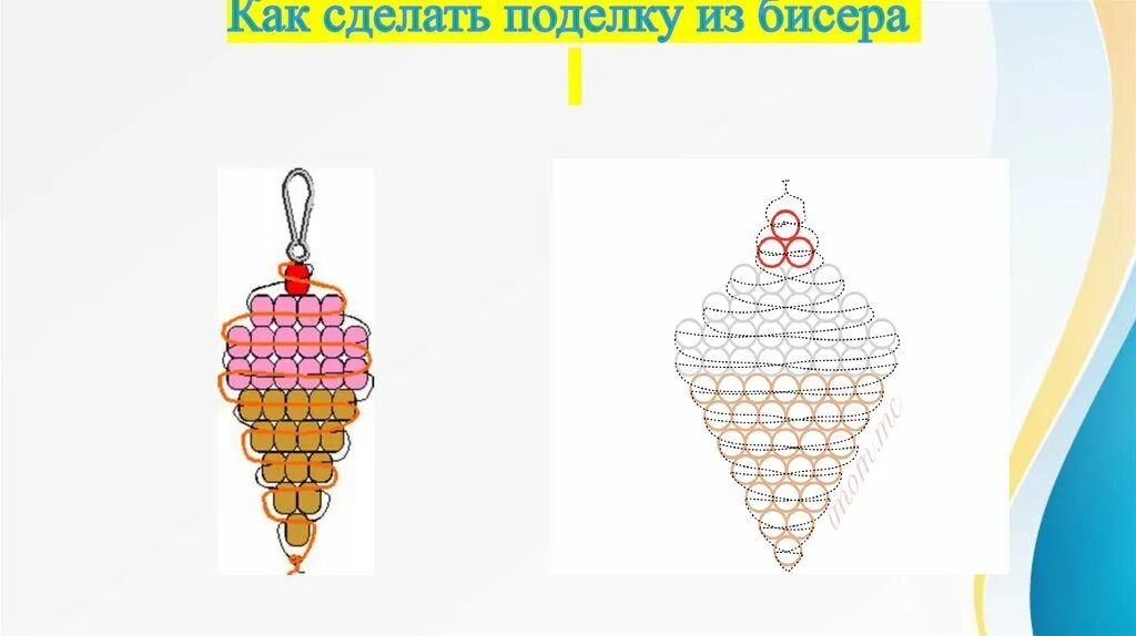 Схемы по плетению из бисера для начинающих. Как плести бисером для начинающих схемы. Схемы для бисероплетения колец для начинающих простые схемы. Простые схемы бисероплетения для начинающих детей животные. Схемы фигурок из бисера легкие для начинающих