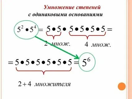 Вычитание степеней с разными основаниями