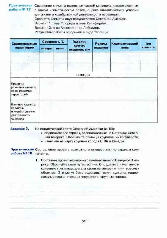 Практическая работа по географии. География 7 класс практическая работа. Практическая работа показатели климата. Практическая работа по географии 7 класс.