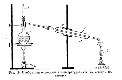 Температура кипения определение