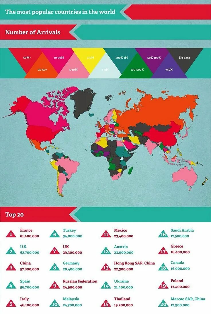 Me country in the world. Most popular Countries. Самая популярная Страна в мире.