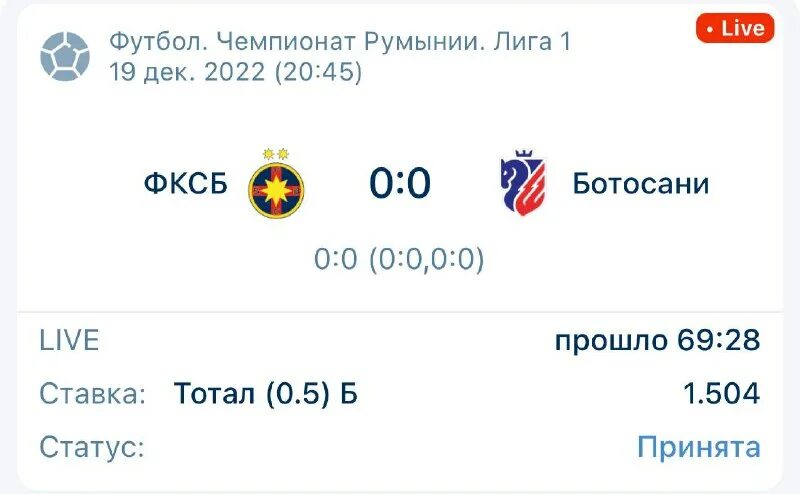 Тотал. Тотал 0. Индивидуальный тотал 2 больше 1. Догон больших коэффициентов. Тотал 0.